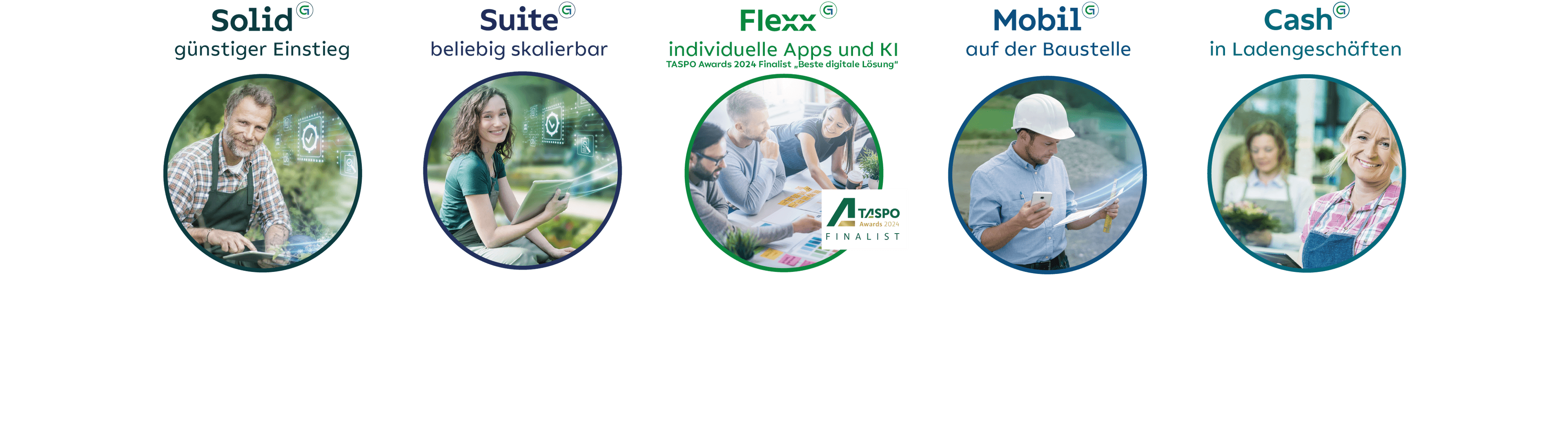 Greenware–Das GaLaBau Programm